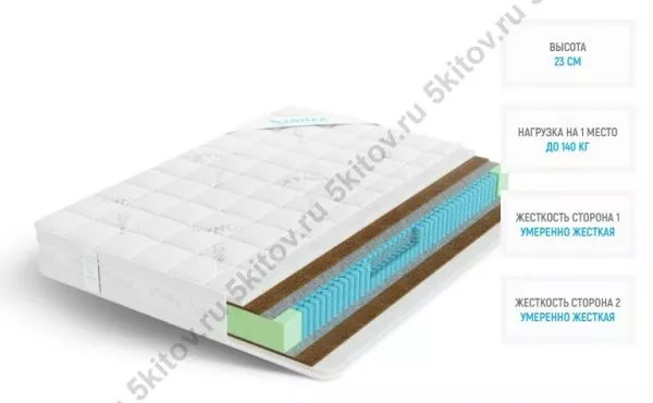 Матрас Лонакс Струтто Кокос С1000 23 см, 140х190/195/200 в Москве купить в интернет магазине - 5 Китов