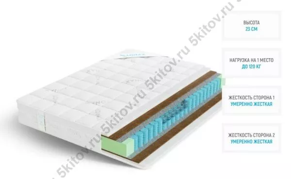 Матрас Лонакс Струтто Кокос ТФК 23 см, 160х190/195/200 в Москве купить в интернет магазине - 5 Китов