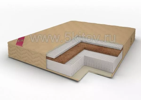 Матрас Лонакс Клеман 23 см  80х190/195/200 в Москве купить в интернет магазине - 5 Китов