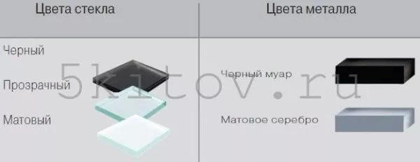 Модульная система инсталляций INSTALL - 05 в Москве купить в интернет магазине - 5 Китов