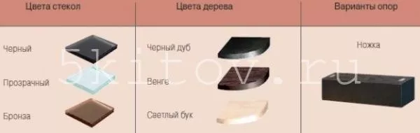 Тумба под ТВ MEGA - 01 в Москве купить в интернет магазине - 5 Китов