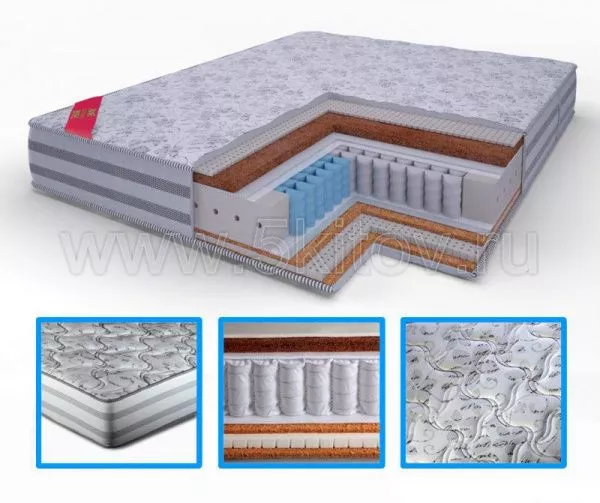 Матрас Лонакс Лоренто 25 см, 80х190/195/200 в Москве купить в интернет магазине - 5 Китов