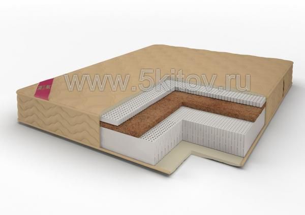 Матрас Лонакс Клеман 23 см, двусторонний в Москве купить в интернет магазине - 5 Китов