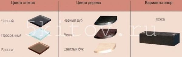 Тумба под ТВ GRAND MEGA-01 (с подвесом) в Москве купить в интернет магазине - 5 Китов