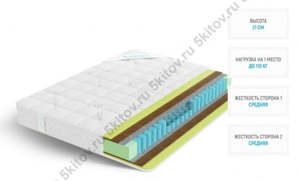 Матрас Лонакс ППУ Кокос ТФК 21 см, 140х190/195/200 в Москве купить в интернет магазине - 5 Китов