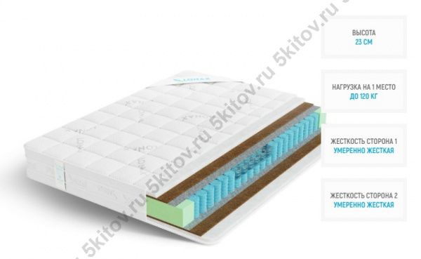 Матрас Лонакс Струтто Кокос ТФК 23 см, 90х190/195/200 в Москве купить в интернет магазине - 5 Китов