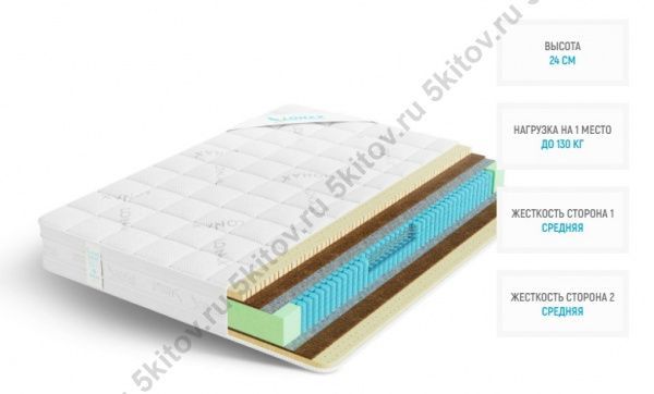 Матрас Лонакс Медиум С1000 24 см, 120х190/195/200 в Москве купить в интернет магазине - 5 Китов
