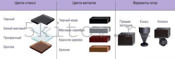 Тумба под ТВ ALMEON-1500 в Москве купить в интернет магазине - 5 Китов