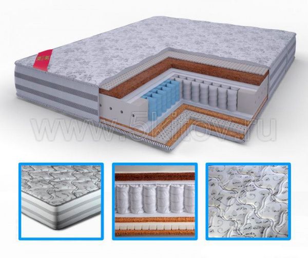 Матрас Лонакс Лоренто 25 см, 90х190/195/200 в Москве купить в интернет магазине - 5 Китов