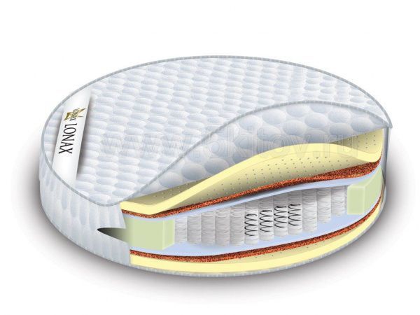 Круглый матрас Лонакс Раунд Медиум ТФК 22 см, D210 в Москве купить в интернет магазине - 5 Китов