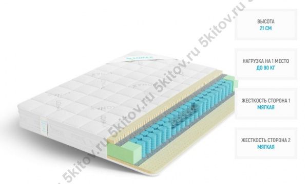 Матрас Лонакс Латекс ТФК 21 см, 160/190/195/200 в Москве купить в интернет магазине - 5 Китов